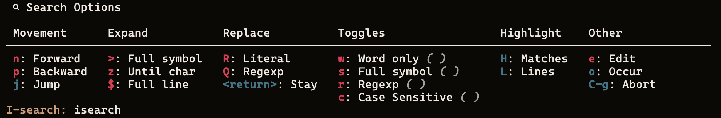 /git/howard/hamacs/media/commit/87f330112ad4a55d7b6c812f5489fd4e67cc5ed4/screenshots/isearch-hydra.png